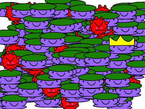 mitosis diorama (space to double)