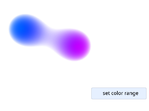 Weird Blob Simulation Thingy