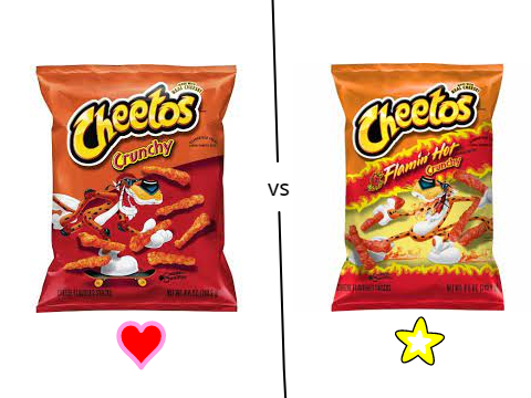 Spicy vs Non-Spicy