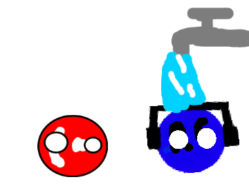 help im spinning