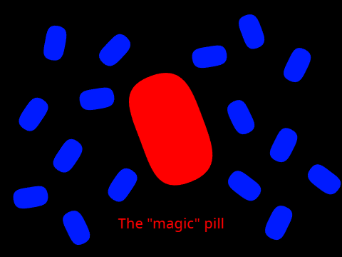 The "magic" pill oh the strength of the argument.