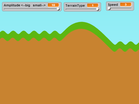 Pen terrain test