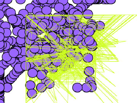 Circle triangle