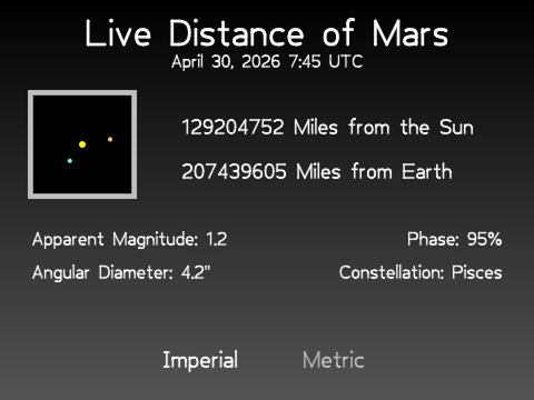 Mars Live Distance