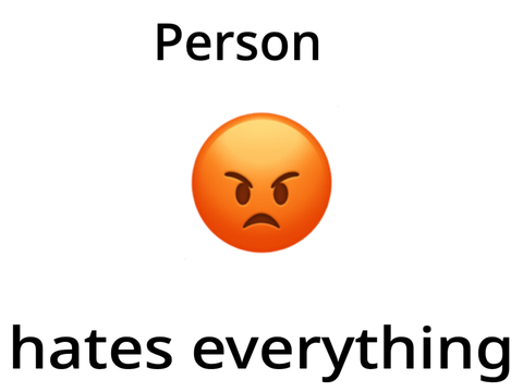 This user hates themselves and usercards
