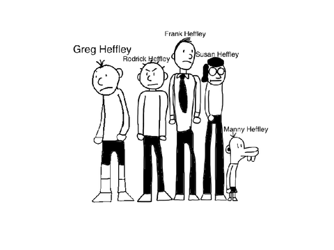 The Heffley family (diary of a wimpy kid drawing I made)