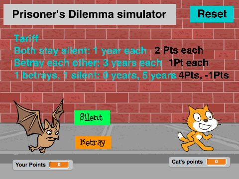 Prisoner Dilemma