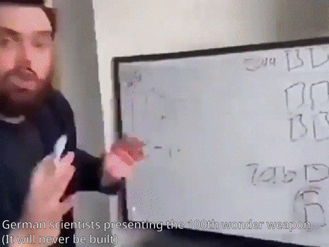 WW2 in a nutshell 