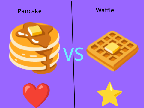 Pancake or Waffle?