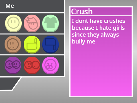 Character Bio remix