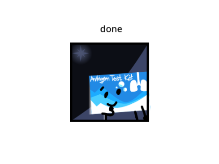 antigenes updated