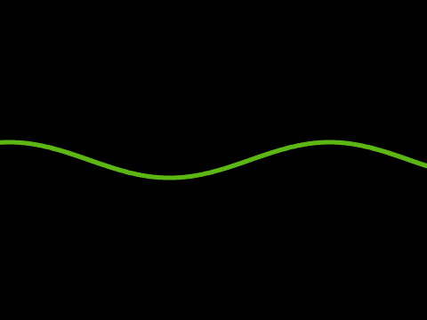 Weird Sounds