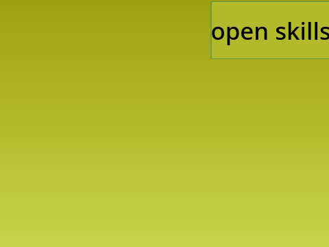 Special Code working 
