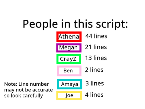 Ambusher 2's Lines