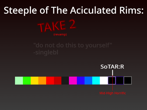 SoTAR:R Practice