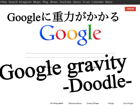 Google gravity -doodle-