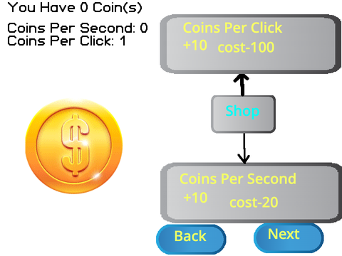 !NEW! COIN CLICKER!                    #GAME#CLICKER#FUN#GAMES#COINS