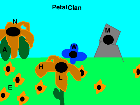 RPG Clan borders