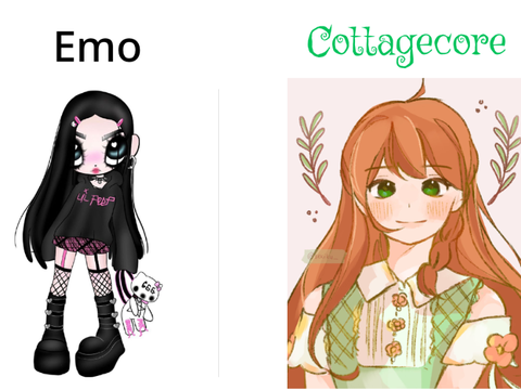 What Is Your Aesthetic? Pt I