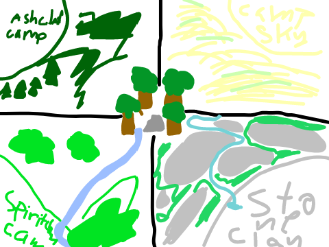 map of all the clans