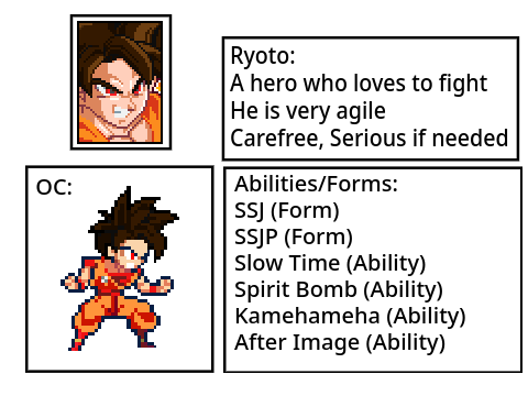 DBR:Sign Ups Ryoto does a very speedy thing