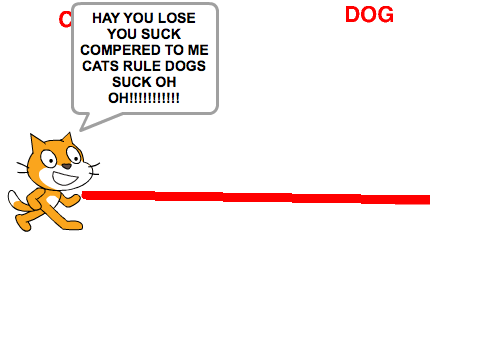 CAT VS DOG!!!!!!!
