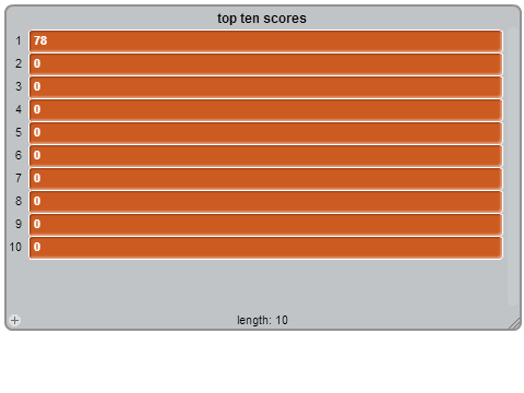 scoreboard