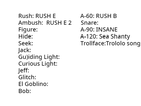 If rooms entities were given songs (WIP)