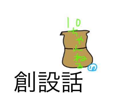 10ちゃんねる創設スレ