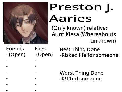 RP Character