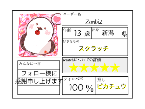 自己紹介カードだ！