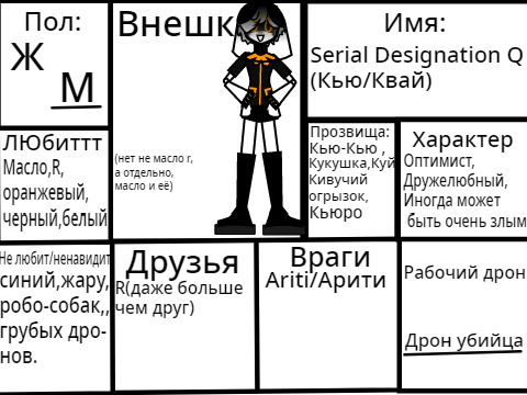 Анкета моего хоста