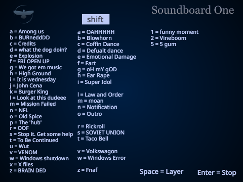 Bluehawk's Soundboard (v1)
