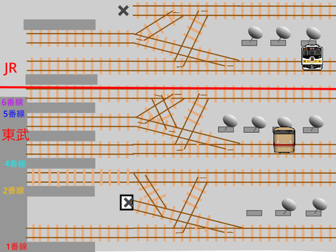 東武＆JR日光駅　列車管理ゲーム  remix