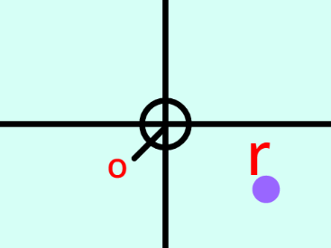 円