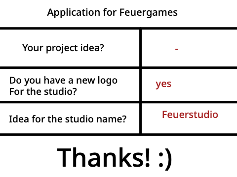 Feuergames Application remix