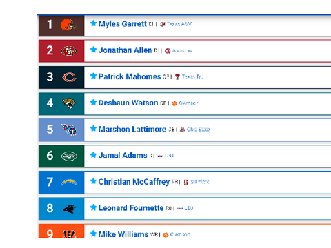 2017 re draft