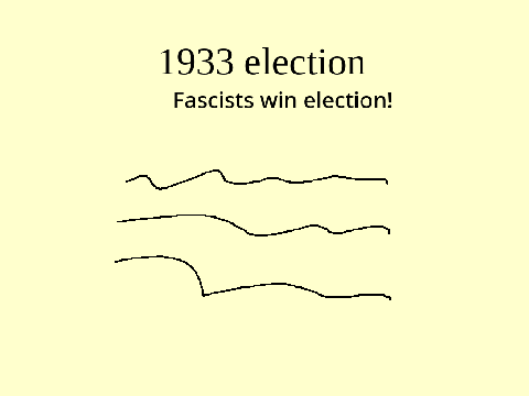 WWII(Europe)