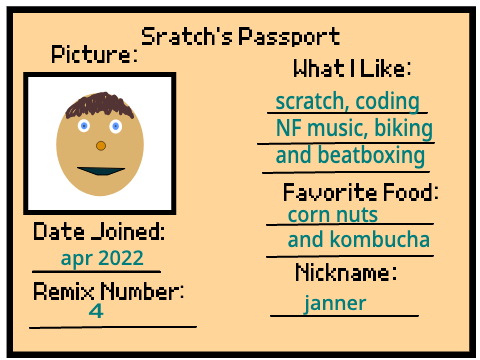 jannerwf's Passport
