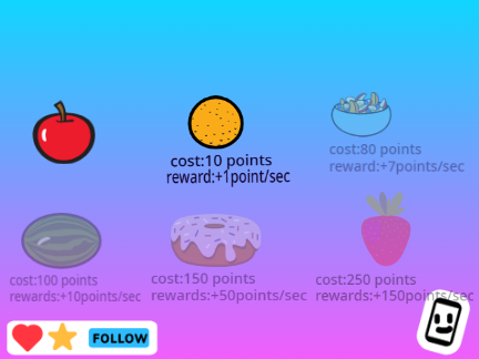 The Breakfast clicker #all #games