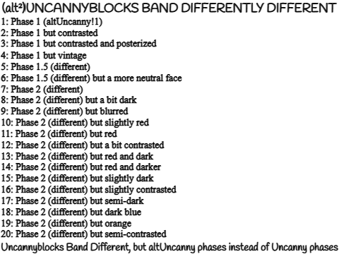 Uncannyblocks Band Differently Different (alt²Uncannyblocks Band, My Take, Number List)