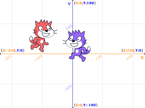 Makey Makey Sprite Tango