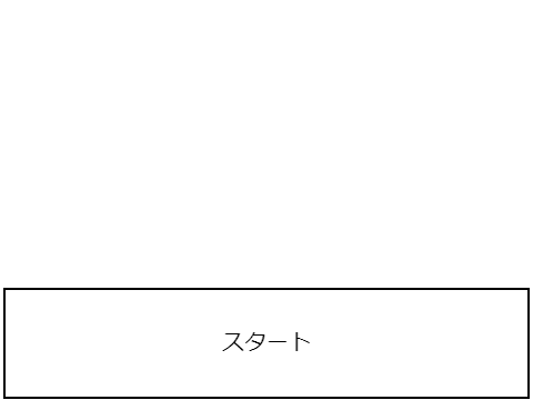 クリエイターズは勝負に出る