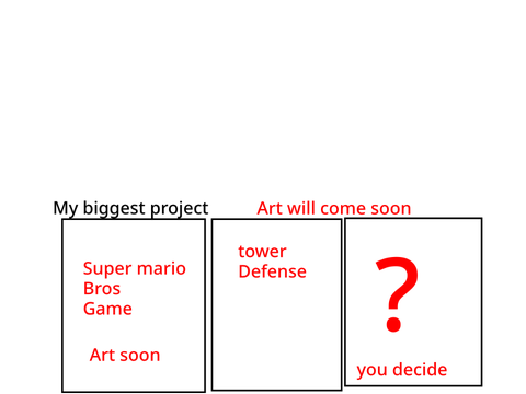 Omg I can’t believe i making this