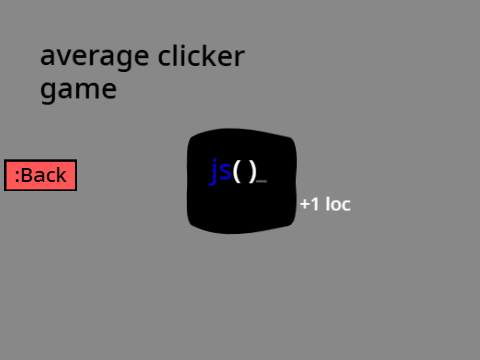 an average clicker game