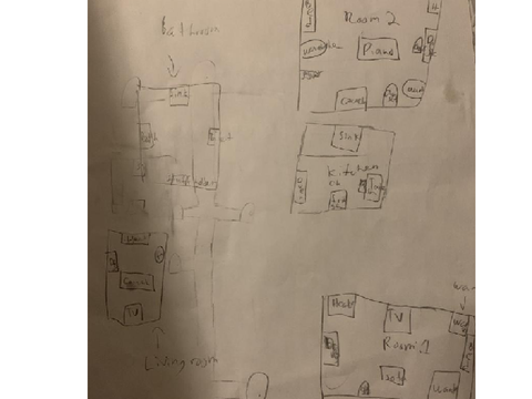 Plan of the rooms for fire rescue collab