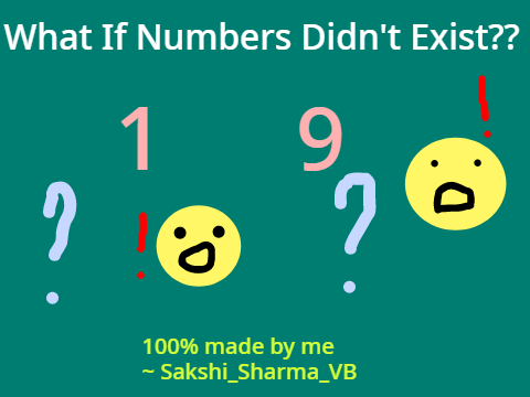 If Numbers Didn't Exist
