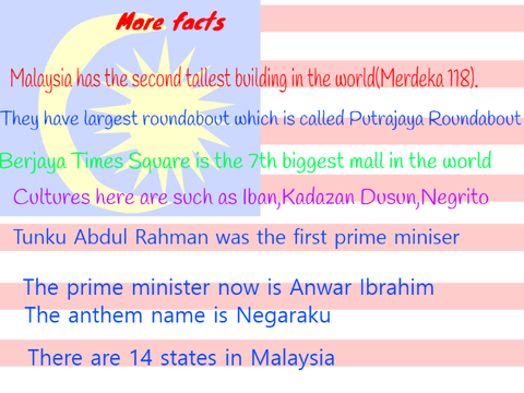 Malaysia remix