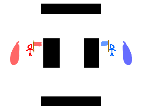 war simulator B.1 (local multiplayer game)
