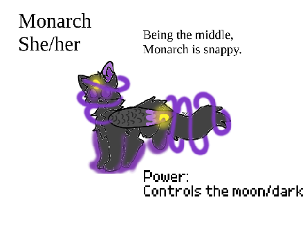 The Three Powers